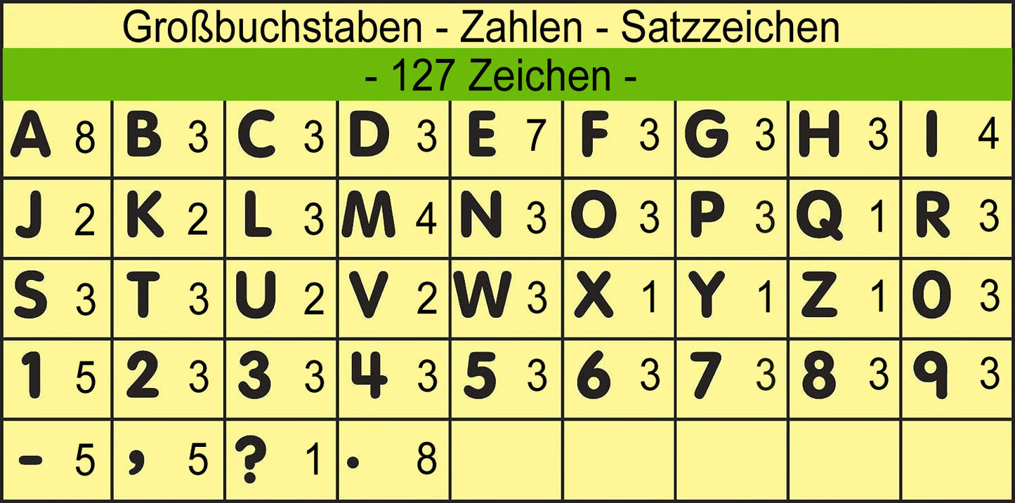 A-Z 5cm Buchstaben Aufkleber & Zahlen 6-Farben | Selbstklebende & Matt – neu positionierbar, einfach zum basteln & gestalten, Ideal für Scrapbook, Schaufenster & DIY-Projekte