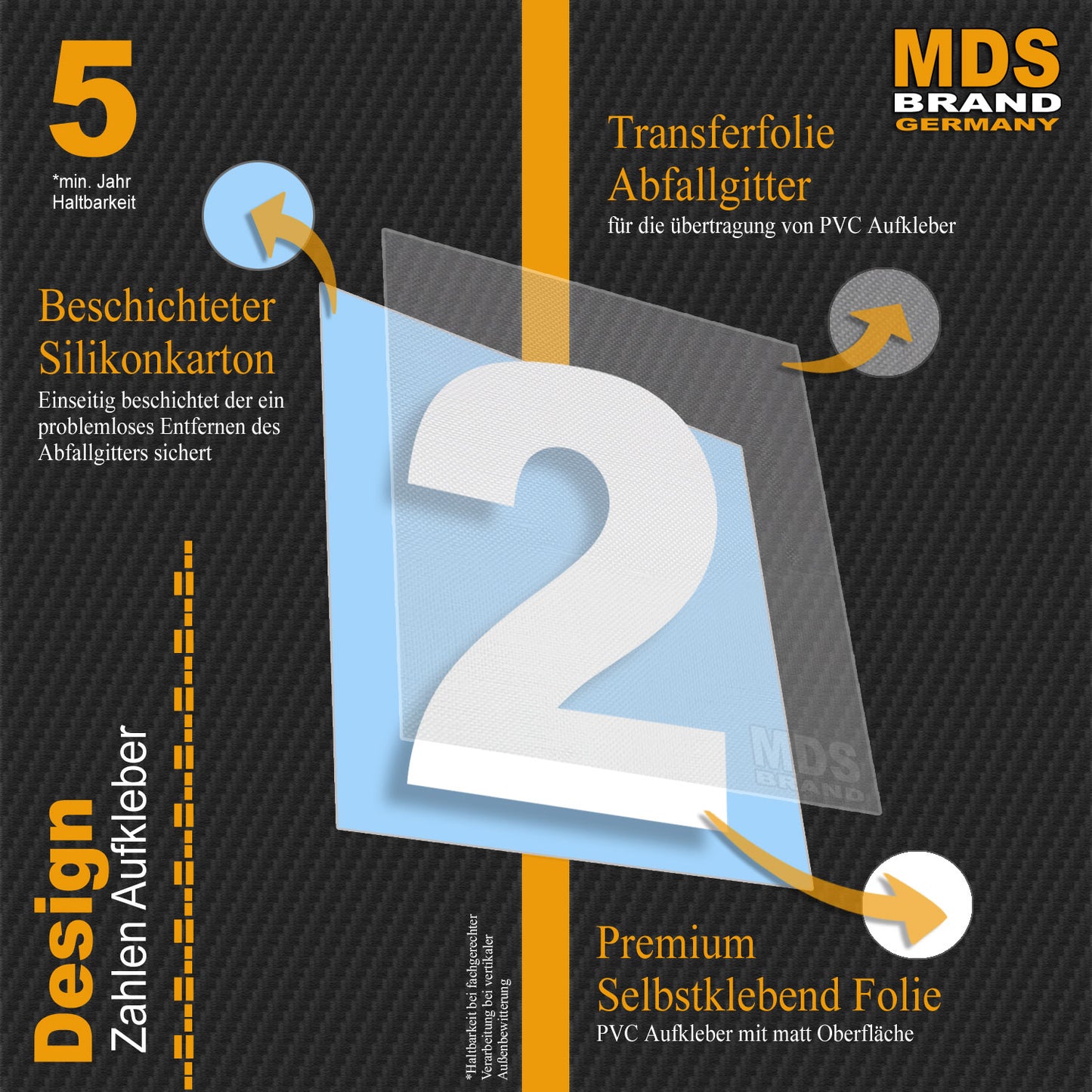8cm Design Zahlen Aufkleber 4x Spar Pack Selbstklebende Klebezahlen für Briefkasten, Mülltonne & Hausnummeren Aufkleber für Außen & Innen Weiss
